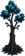 世界樹 段階3